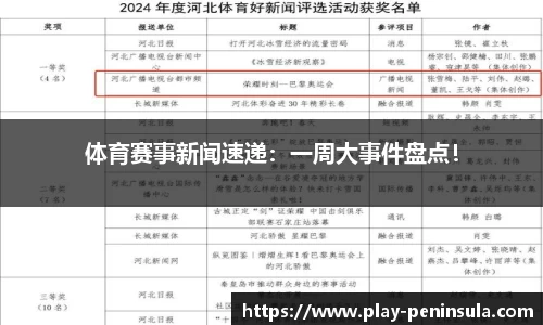 半岛·综合体育官网入口